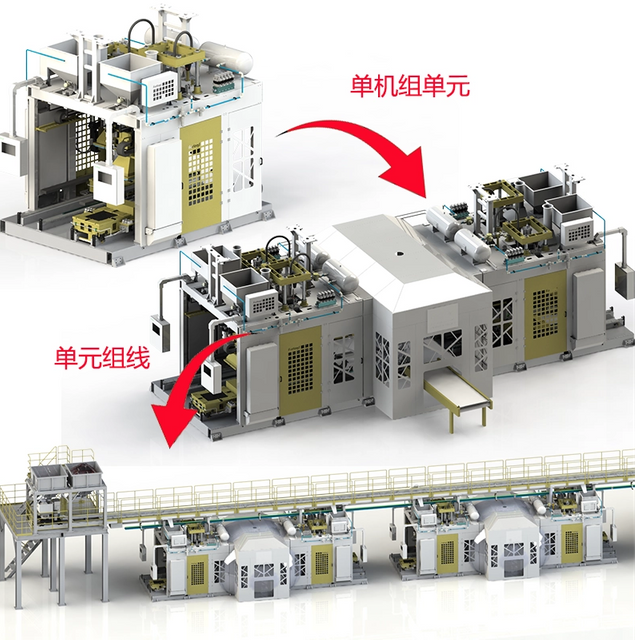 Горизонтальная линия для производства стержневых камер с горячим ящиком
